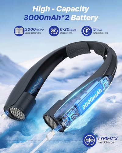 Kesguar Portable Neck Fan, 20H RunTime Cooling Fan, 6 Speeds 360° Airflow Personal Fan, Rechargeable Hands Free with 6000mAh Battery Wearable Fan Gifts for Women Men Outdoor Travel Camping - color: Black