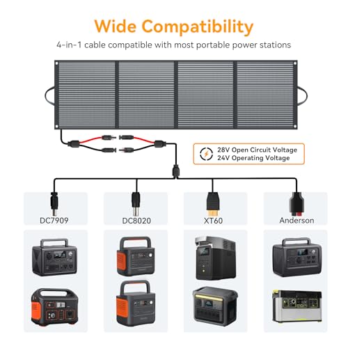 200W Portable Solar Panels ETFE Material 24V MC4 Cable & XT60 Anderson DC | Foldable, IP68 Waterproof, Solar Suitcase with Adjustable Kickstands for Power Station, Generator, RV, Camping, Outdoor Use - size: 200W