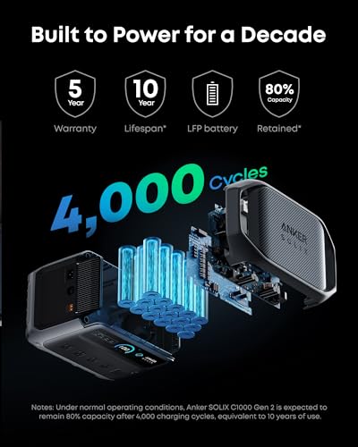 Anker SOLIX C1000 Gen 2 Portable Power Station with 200W Bifacial Solar Panel, 2,000W (Peak 3,000W) Solar Generator, Full Charge in 49 Min, 1,024Wh LiFePO4 Battery - style: 200W Bifacial Solar Panel with C1000 Gen2