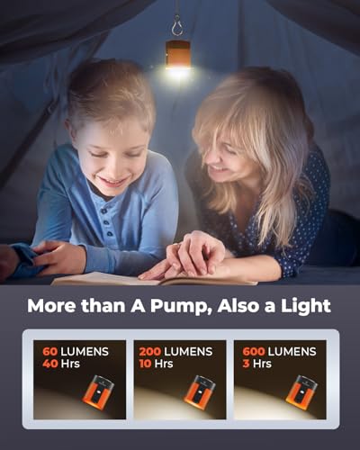 ETENWOLF AIR 3 Air Pump for Inflatables with 2600 mAh Battery & Camping Light, Ultra-Fast and Mini Electric Air Pump, Inflate Deflate for Air Mattress, Pool Floats, Vacuum Storage Bags - color: Dark Cyan