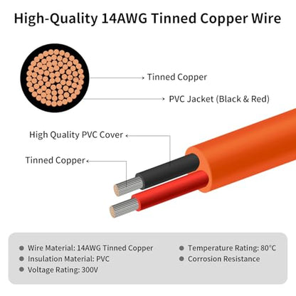 8mm DC Extension Cable 15FT – DC7909 Male to Female Solar Cable with DC8020 Adapter, 14AWG Tinned Copper Wire, Waterproof – – Works with Most Portable Power Stations and Solar Generators - size: 15FT