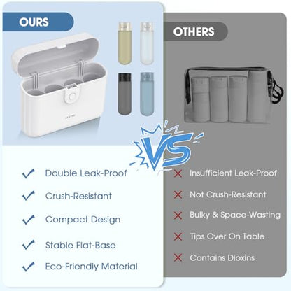 Travel Bottles with Case, 4x2oz TSA Approved, Leak-Proof, Press to Unlock, Compact & Portable Travel Toiletries (White) - color: White