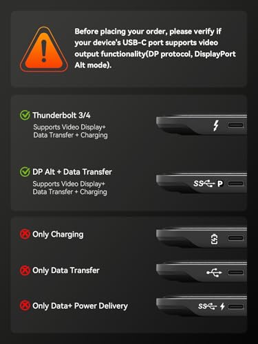 QUUGE Docking Station Dual Monitor 2 HDMI, 7 in 1 USB C Hub with Dual HDMI 4K, PD Charging, 5Gbps USB 3.0, 3 USB2.0, USB C Docking Station for Dell XPS/HP/Lenovo/Surface/Yoga etc