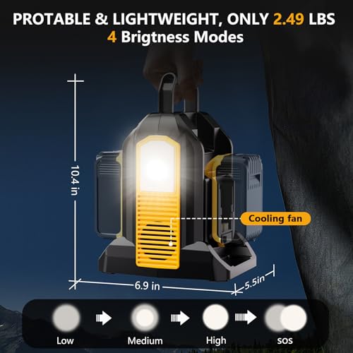 350W Power Inverter for Dewalt 20V 60V Battery, 2-Port Battery Converts 20V DC to 120V AC Inverter with LED Light, 3 USB-A, 1 USB-C, DC and AC Outlet, Portable Power Station for Outdoor Use(Tool Only)