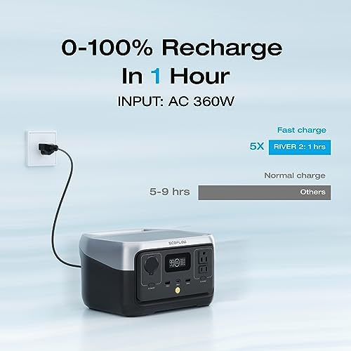 EF ECOFLOW RIVER 2 Portable Power Station with Solar Charge CableXT60i (2.5M/8Ft), 256Wh LiFePO4 Battery, 1-Hour Fast Charge, Up to 600W AC Outlets, Solar Generator for Camping/Outdoor - style: RIVER 2+Solar CABLE