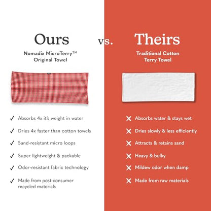 Nomadix Original Towel - Perfect for Beach, Pool, Travel, Camping, Yoga - Made with Recycled Materials - Super Absorbent - Sand Resistant - Gingham Red - 72.5x30 - color: Gingham Red