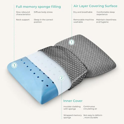 Travel Pillow Memory Foam Pillows, Camping Pillow-Compressible Medium Firm, Breathable Cover, Ideal Backpacking Hiking, Bed Pillows, Airplane and Car (Dark Grey, M) - color: Dark Grey, size: M-17.7*11.8in