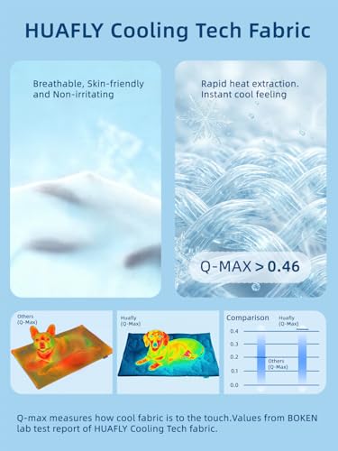 Huafly Dog Cooling Mat,Dual-Sided Cooling Mat for Dogs–Cooling Fabric for Summer,Velvet for All Seasons–Portable for Crate,Car Seat,Sofa&Floor,Machine Washable,Keeps Cats,Dogs&Puppies Cool,Cloud Blue - size: M: 36.0" L x 23.0" W x 0.8"Th