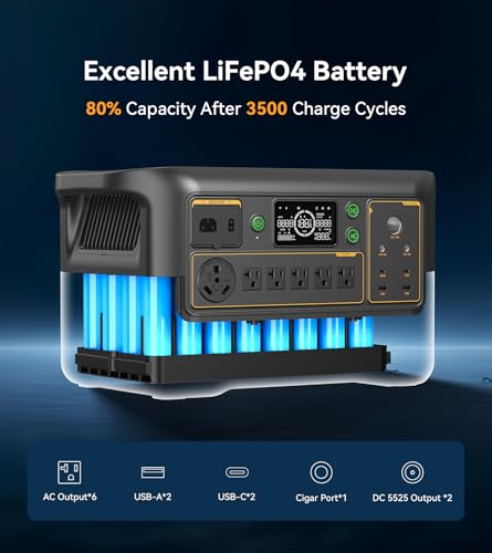 PECRON F3000LFP Power Station with 5120Wh FP5000-48V Extra Battery, Total 8192Wh Solar Generator Kit for Home Use - style: F3000LFP+F5000-48V Battery