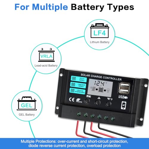 TBER 50W/12V Solar Panel Kit with 10A Charge Controller, Monocrystalline Solar Battery Trickle Charger Maintainer for Automotive Motorcycle Boat Marine RV Camping RV Farm Other Off-Grid Applications - size: 50W