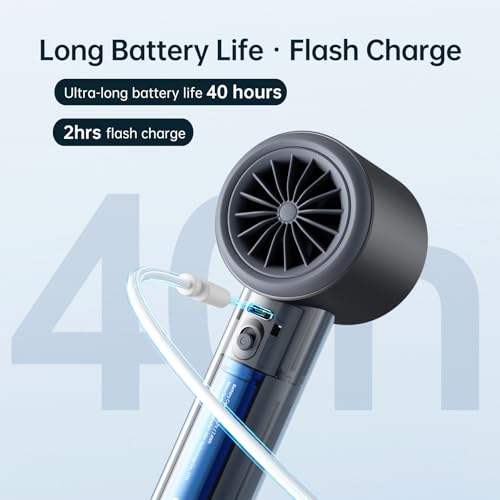 JISULIFE Portable Fan Pro 2026, 40Hrs Max Cooling Personal Handheld Fan with LED Display,Metal Shell,9600RPM Powerful,5000mAh battery,Travel Essentials Gifts for Women, Men-Dark Gray - color: Dark Gray