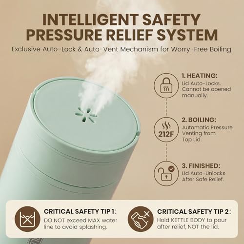 Portable Electric Kettle forTravel, Small Hot Water Kettle with NTC Temperature Control and Auto Shut-Off, 316 Stainless Steel, Green 120V & 15oz - color: green