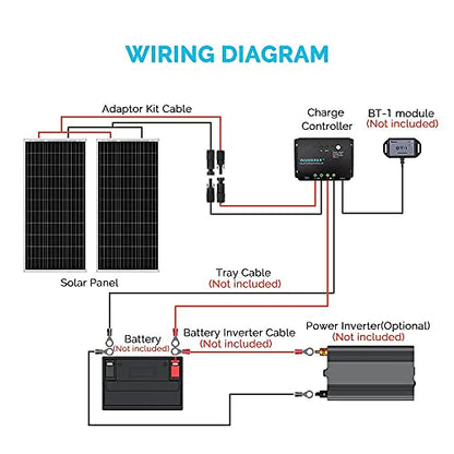 Renogy 200 Watt 12 Volt Monocrystalline Solar Panel Starter Kit with 2 Pcs 100W Solar Panel and 30A PWM Charge Controller for RV, Boats, Trailer, Camper, Marine ,Off-Grid System - size: Starter200W+PWM 30A