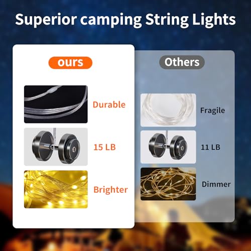 Camping String Lights, Camping Essentials 2 in 1 Quick Storage 32.8FT Rechargeable Waterproof Tent Lights with with 6 Modes, Portable LED Hanging Light for Outdoor Patio Awning Garden Party