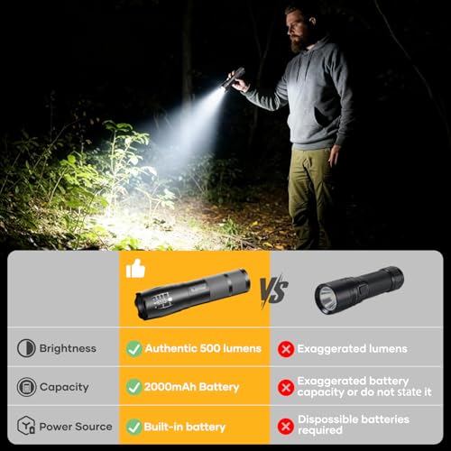 4 Pack Rechargeable Flashlights High Lumens, Bright 1 Mode Small Flashlight Powerful Tactical Flashlights Rechargeable, LED Flash Light Zoomable for Camping Hiking Emergency Gift
