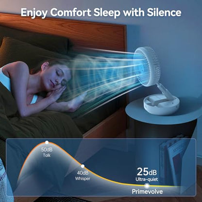 Portable Oscillating Rechargeable Fan, Battery Operated with 4 Speed Settings & Remote Control, Desk Travel Fan for Sleeping, Camping, Cruise, RV - White 8" USB C - color: White-7200mAh