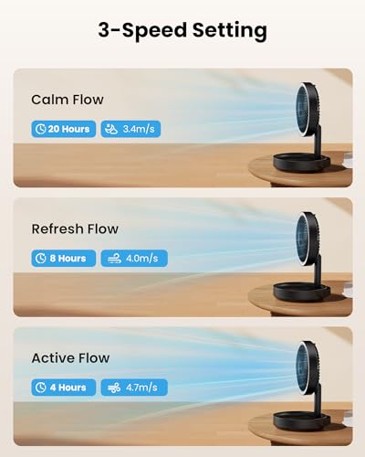 Gaiatop Foldable Small Desk Fan with LED Night Light, Wireless 6000mAh Battery Powered Portable Fan USB Rechargeable, Bedroom Office Dorm Travel Camping Cruise Essentials, Gifts for Women Men, Black - color: Black