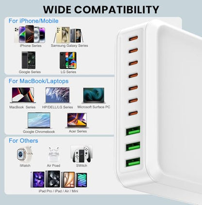 780W USB C Charger Block Fast 10-Port USB C Charging Station GaN PD 120W Laptop Charger Adapter for MacBook Pro/Air, DELL, iPad, iPhone, Samsung Galaxy White - color: White