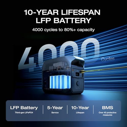 EF ECOFLOW Delta 3 Portable Power Station, 1024Wh LiFePO4 Battery, Full Charge in 56 Min, 1800W AC/100W USB-C Output, Solar Generator(Solar Panel Optional) for Home Backup Power, Camping & RVs - style: DELTA 3
