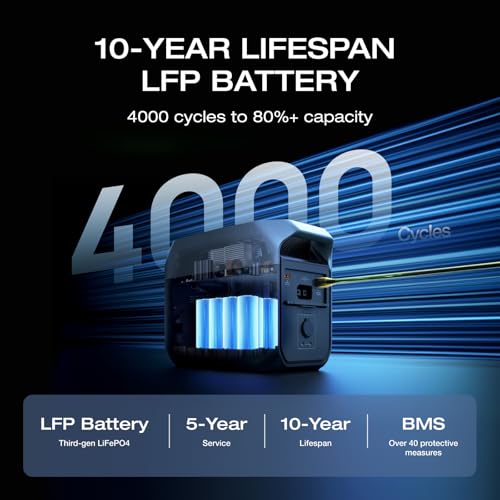 EF ECOFLOW Delta 3 Portable Power Station, 1024Wh LiFePO4 Battery, Full Charge in 56 Min, 1800W AC/100W USB-C Output, Solar Generator(Solar Panel Optional) for Home Backup Power, Camping & RVs - style: DELTA 3