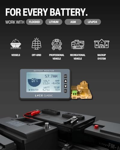LNEX 500A Battery Monitor with Shunt, 3" Backlight Screen RV Monitor with Programmable Alarm for 8-120V Lifepo4, Lithium, Gel, Flooded Battery