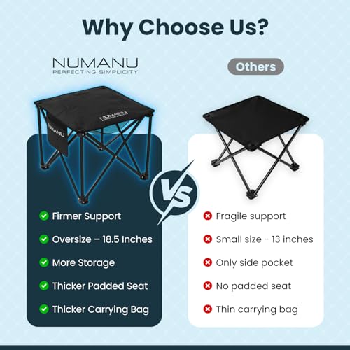 NUMANU 2-Pack Oversized Padded Camping Stool for Adults, Thick Padded 18.5" Heavy Duty Outdoor Camp Chairs with Anti-Slip Feet & Carry Bag, Folding Ottoman Foot Rest for Travel, Max 500lbs - size: 2PK (2x Seats)