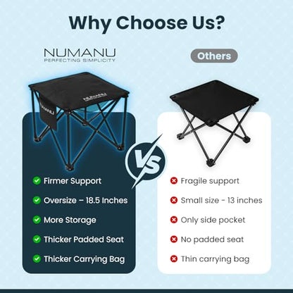 NUMANU 2-Pack Oversized Padded Camping Stool for Adults, Thick Padded 18.5" Heavy Duty Outdoor Camp Chairs with Anti-Slip Feet & Carry Bag, Folding Ottoman Foot Rest for Travel, Max 500lbs - size: 2PK (2x Seats)