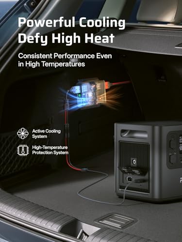 AFERIY P280 Portable Power Station 2800W (Peak 5600W) with DC600 580W Alternator Charger,2048Wh LiFePO4 Battery,Dual Solar Input,6x Fast Charging On the Go,Camping,and RVs(Shipped Separately) - color: 2800W Power Station-G