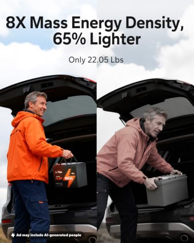 LiTime 12V 100Ah RV Lithium Battery,Group 24 Rechargeable LiFePO4 Battery with Up to 15000 Cycles, 1.28kWh and Higher Energy Density, Perfect for Trolling Motors, Boat, Marine, Solar etc. - size: 100Ah (Group 24)