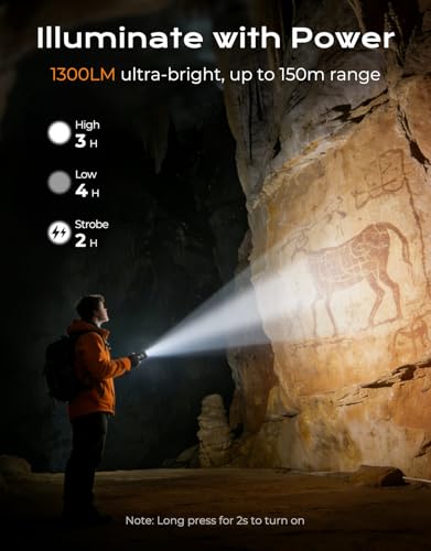 Zewdov 1300LM EDC Pocket Flashlight, 5-in-1 (Spotlight/UV/Green Beam/Floodlight/Red LED) Rechargeable Magnetic/Clip Flat Flashlight for Outdoor/Emergency/Work
