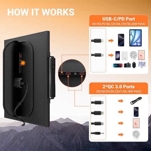 60W Portable Foldable Solar Panels Charger with USB-C USB-A MC4 DC | Fast Charging, USB-C PD3.0, USB-A QC3.0, 18V DC MC4 for Small Power Station Generator, Phone, Power Bank, Camping, RV Trip - size: 60W