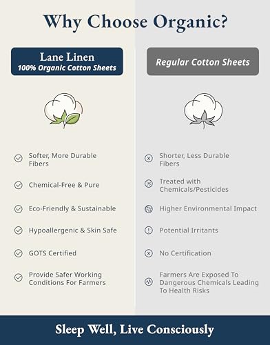 Lane Linen King Sheets 100% Organic Cotton Percale Cooling 4pc - Sepia Rose - color: 03: Dusty Rose, size: King