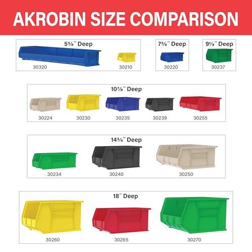 Akro-Mils 30210 AkroBins Plastic Storage Bins, Space-Saving Stackable Bins for Garage, Pantry, Craft Organization, 5" x 4" x 3", Stone, 24-Pack - color: Stone