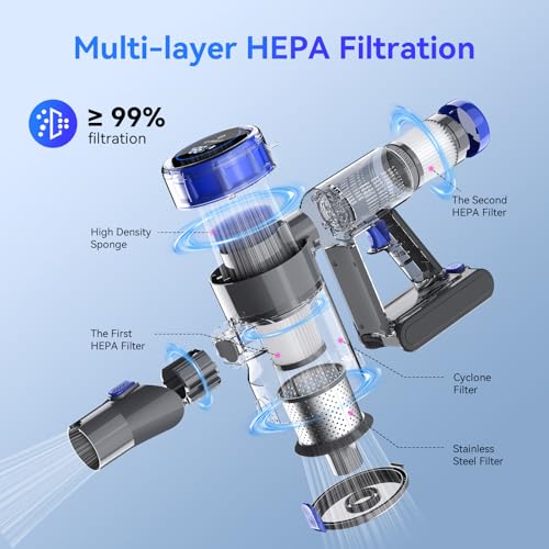 Cordless Vacuum Cleaner, 10 in 1 Powerful Suction Lightweight Vacuum Cleaner for Home, 45Mins Detachable Battery with LED Display Self-Standing Stick Vacuum for HardFloor/Carpet/Pet Hair