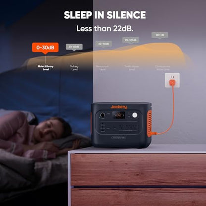 Jackery Explorer 1000 v2 Portable Power Station and Carrying Bag, 1070Wh LiFePO4 Battery,1500W AC/100W USB-C Output, 1 Hr Fast Charge, Solar Generator for for Outdoor, Camping - style: E1000v2+Carrying Bag
