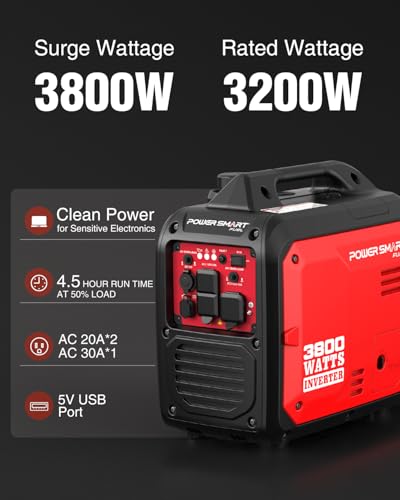 PowerSmart 3800W Portable Inverter Generator, 59 dBA Super Quiet Gas Powered, 143cc 4-Stroke OHV, Parallel Ready, EPA Compliant for RV Camping, Tailgating and Home Emergency Backup