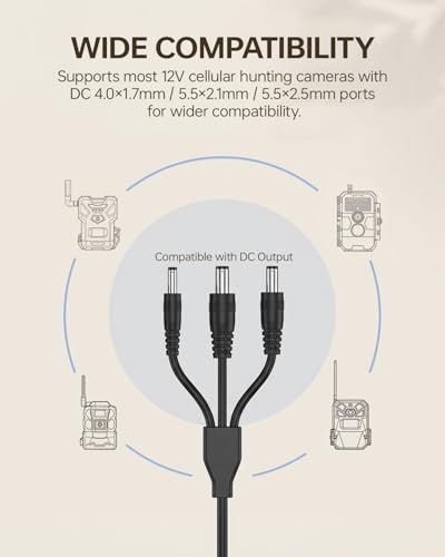 Trail Camera Solar Panel, KJK 6W Solar Battery Charger 12V/1.5A with 10000mAh Built-in Battery, IP67 Waterproof for Cellular & Wireless Hunting Cameras
