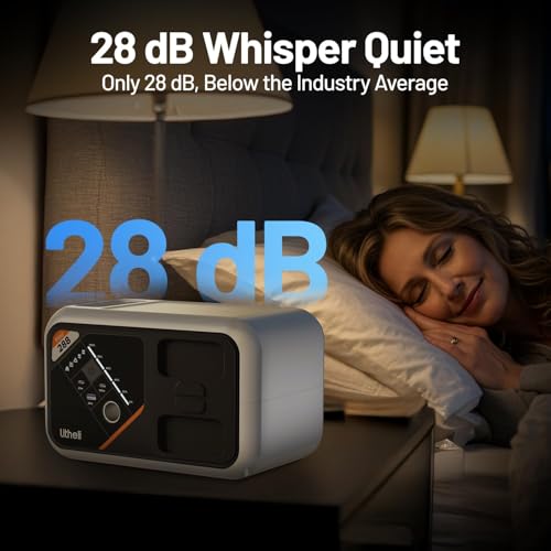 Litheli 288 Series Portable Power Station 287Wh, Lithium Battery Solar Generator（2 x 74Wh Battery Pack Shipped Separately), 300W AC Outlet, 0-95% in 50Min, Power Bank for Outdoor Emergency RV Van - size: LiTHELi B288