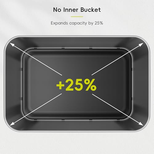 EKO EcoNova 13.2 Gallon/ 50L Automatic Sensor Kitchen Trash Can, Stainless Steel Touchless Garbage Bin with Soft-Close &Stay-Open Lid, Fingerprint-Resistant - size: Nova 50L- Stainless Steel