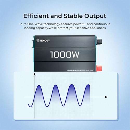 Renogy 1000W Pure Sine Wave Inverter 12V DC to 120V AC Converter for Home, RV, Truck, Off-Grid Solar Power 110V with Built-in 5V/2.1A USB Port, Hardwire Remote Controller - size: 1000W(No BT & ATS)