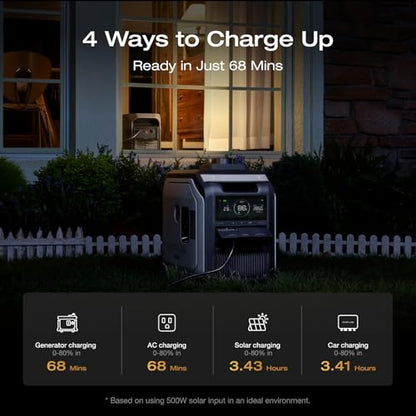 EF ECOFLOW Portable Power Station DELTA 3 MAX Portable Power Station (2-Pack), 3400W X-Boost Output, Ultra-Fast 0-80% Charging in 1.13 Hr, Home Backup & RV Camping (Solar Panel Optional) - style: DELTA 3 Max (2-Pack)