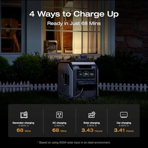 EF ECOFLOW Portable Power Station DELTA 3 MAX with 220W Solar Panel, 3400W X-Boost Output, Ultra-Fast 0-80% Charging in 1.13 Hr, Home Backup & RV Camping - style: DELTA 3 Max+220W Solar Panel