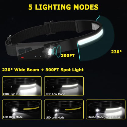 Rechargeable Headlamp 3PCS, 230° Wide Beam Head Lamp, Motion Sensor LED Headlamp Rechargeable, 5Mode Bright Headlamps for Adults, Head Lights for Forehead, Hard Hat Headlight, Camping Essentials Gear - size: 3Pack