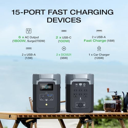 EF ECOFLOW Portable Power Station DELTA 2, 1024Wh LiFePO4 (LFP) Battery, 1800W AC/100W USB-C Output, Solar Generator(Solar Panel Optional) for Home Backup Power, Camping & RVs - style: DELTA 2