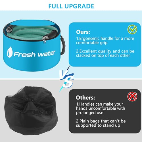 BOYISEN RV Hose Storage Bags 4 Pack - Waterproof RV Sewer Hose Storage, RV Utility Bag Organizer, RV Hose Bag for Electrical Cords, Fresh/Black Water Hoses and RV Accessories (Zipper Closures) - style: Two-Way Zipper Closures and Visible Cover