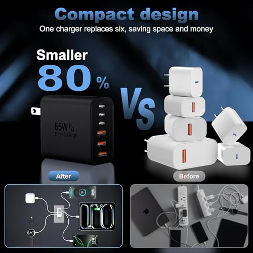 65W USB C Charger Block,6-Port Multi Device Fast Charger PD QC Wall Adapter | GaN technology saves space and reduces heat,ideal for home,office,travel,wide compatibility for iphone and USBC devices（Black - color: Black