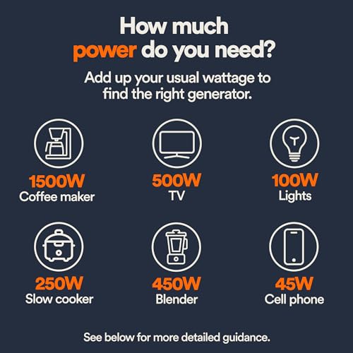 Generac 2,500-Watt Gas Powered Portable Inverter Generator - Lightweight and Compact Design - Produces Clean, Stable Power - Quiet Operation - Great for Home Backup, Camping, and RV Use - style: 2500-Watt Inverter - COsense - 49 ST