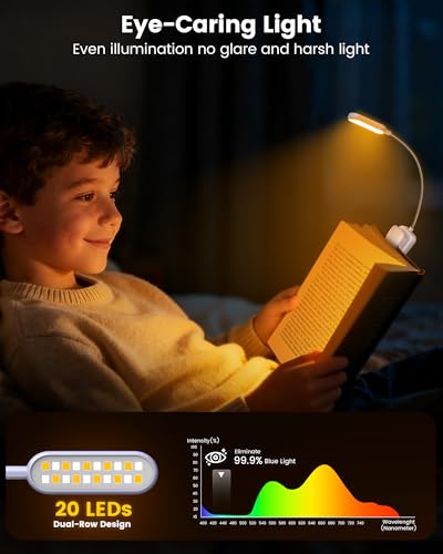 Glocusent 20 LED Reading Lights for Books in Bed, Eye Caring Reading Light, 5 Colors & 5 Brightness 3–100LM Dimmable, 1200mAh Rechargeable Book Light to 90H, Lightweight Clip on Light for Book Lovers - color: Purple