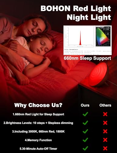 BOHON Red Light Night Light with Timer, 3 Color Modes 10 Brightness Dimmer Red Light Reading Light, 660nm Red Night Lights for Sleep Bedroom Nursery Room Home, Memory Function, Wood-Grain - color: Wood-grain