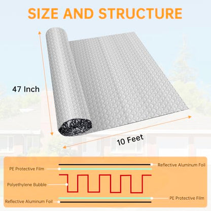 Reflective Foil Insulation, Double Reflective Bubble Insulation Sheet, Aluminum Foil Bubble Shield, Radiant Barrier Roll for RV Windows Weatherproofing (47''x 10Ft) - size: 47'' x 10 Ft